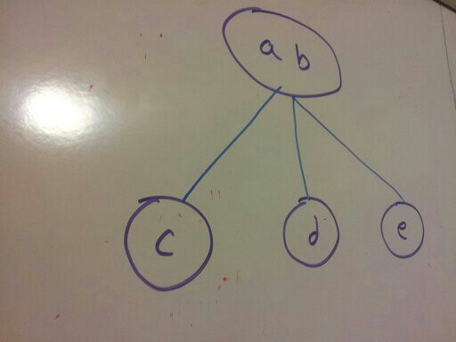 3-node